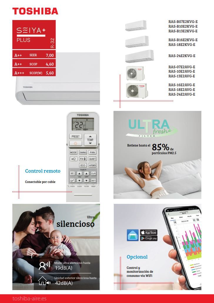 Toshiba Seiya+ 13 – 2838Frig. Inverter A++ R32 - Imagen 2